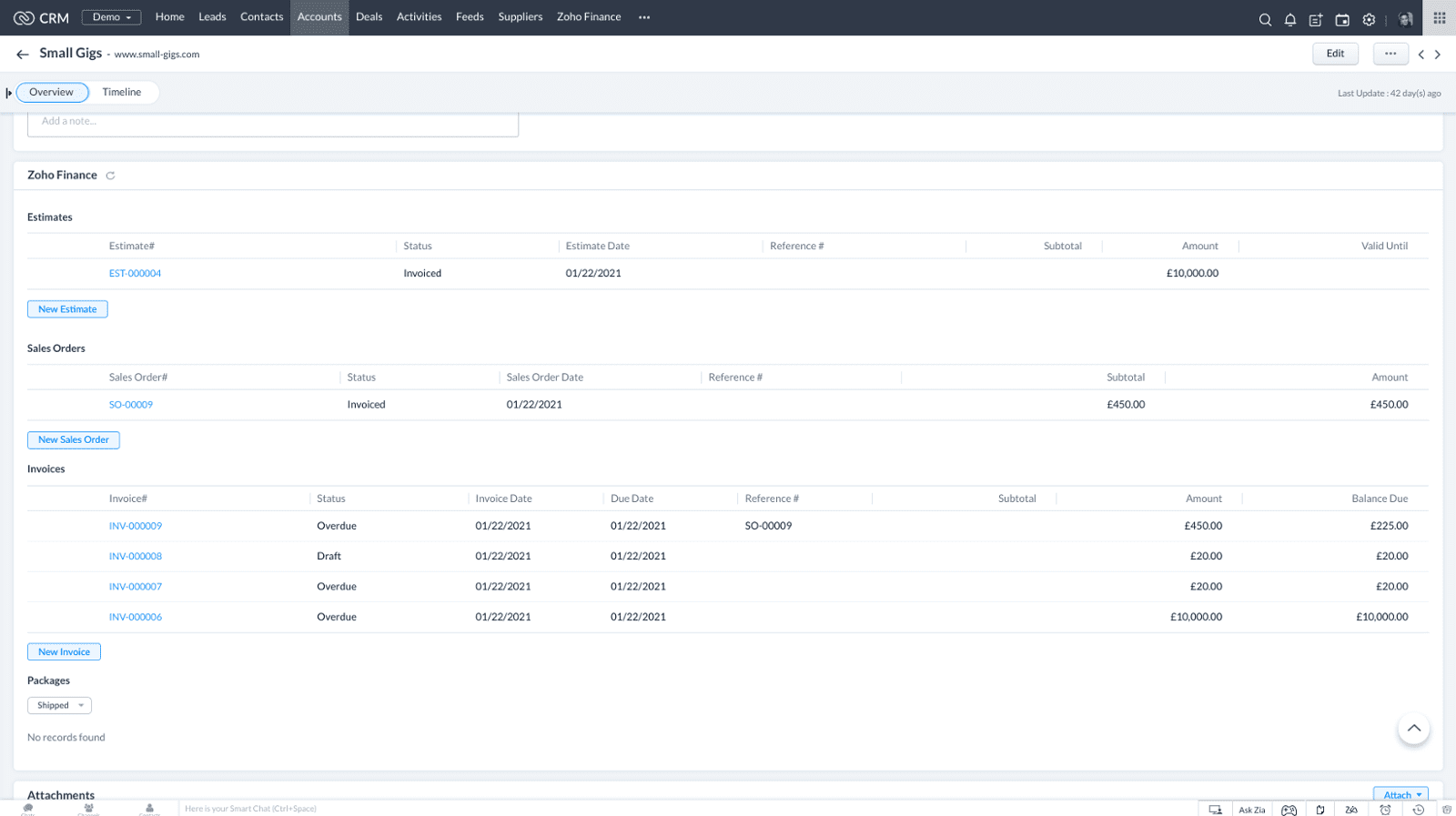 Zoho CRM and Zoho Books Integration